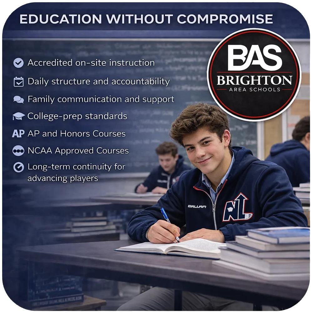 Brighton Area Schools