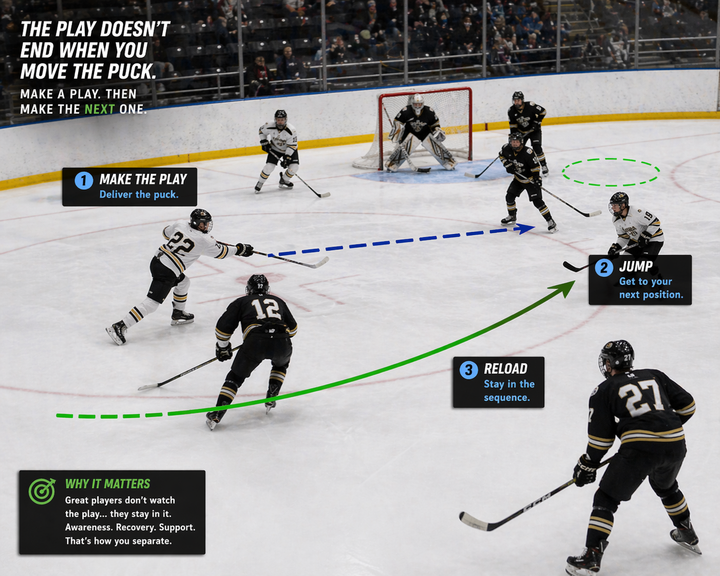 NLPD - Video Analysis